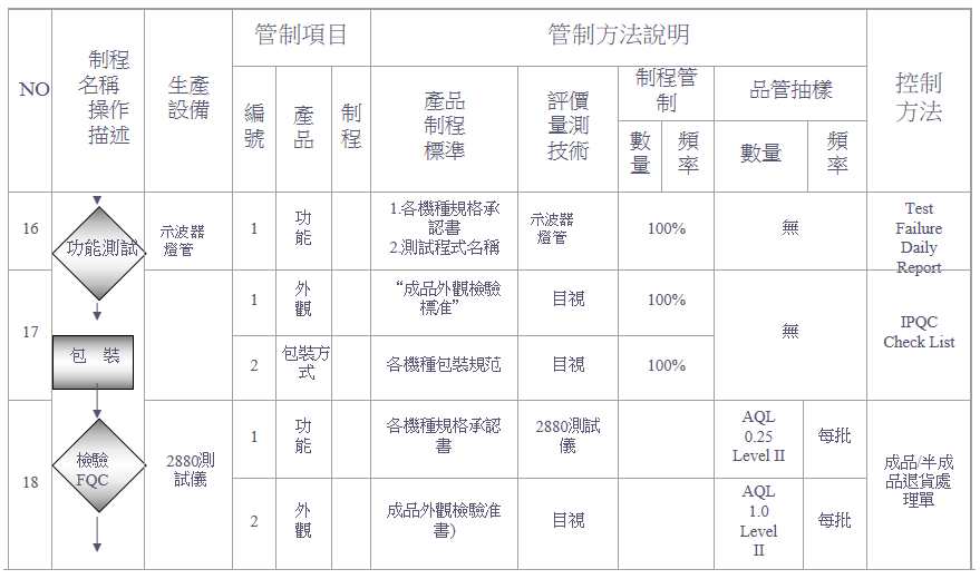 圖片7.png